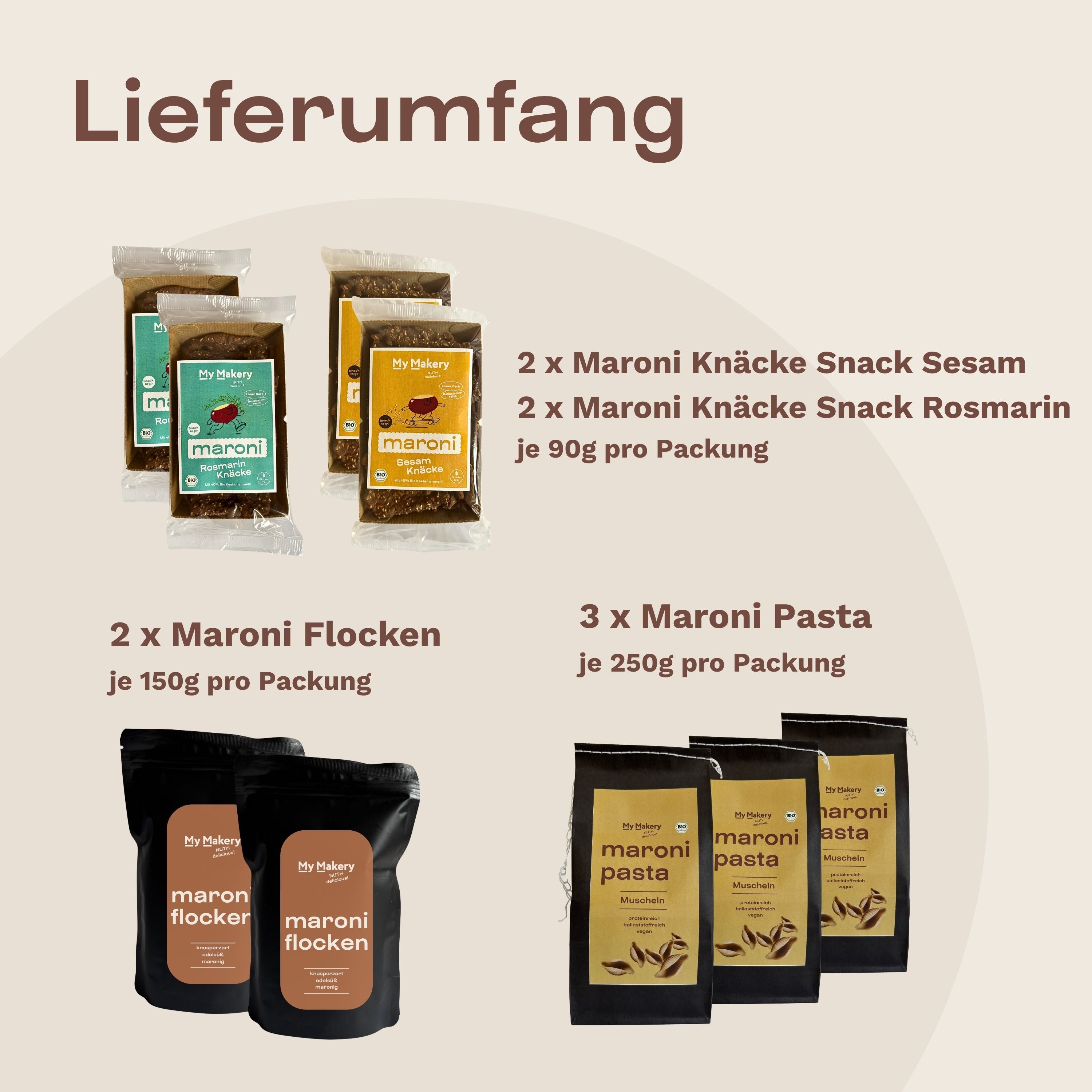 Probierpaket Maroni-Einsteiger
