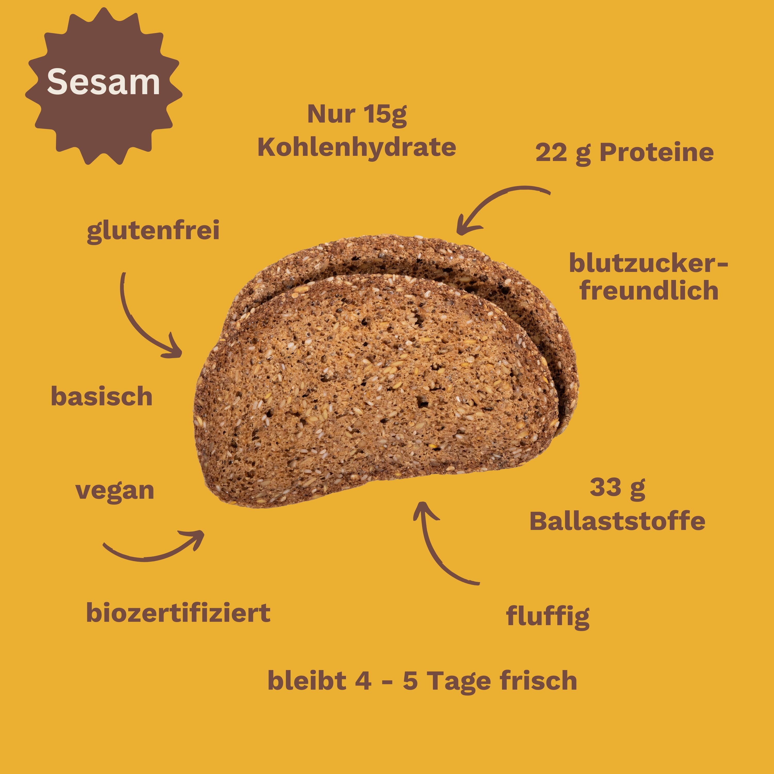 Maroni-Backmischung Sesam – glutenfrei, bio & ballaststoffreich