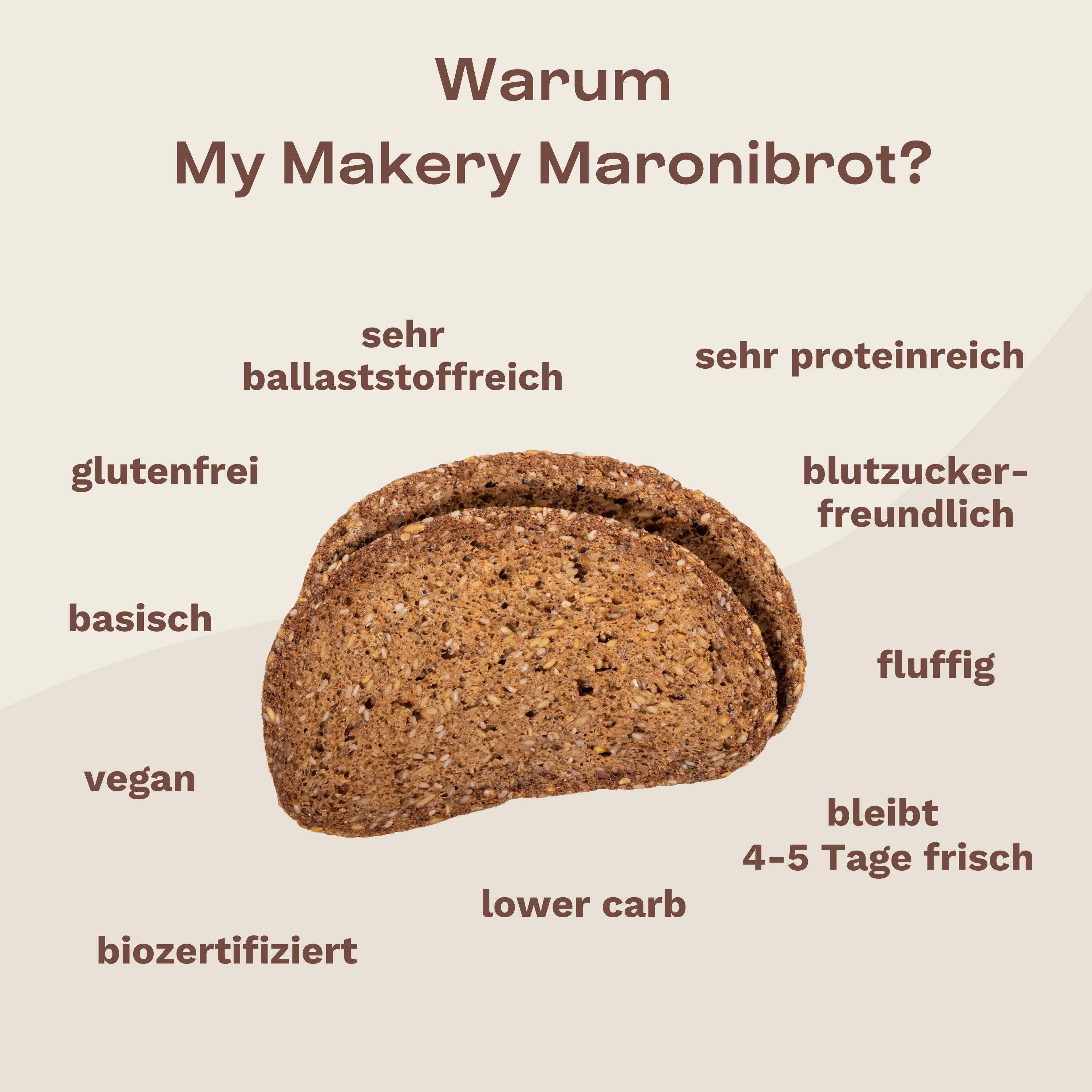 Probierpaket Maroni-Einsteiger 3x3 - bio & ballaststoffreich