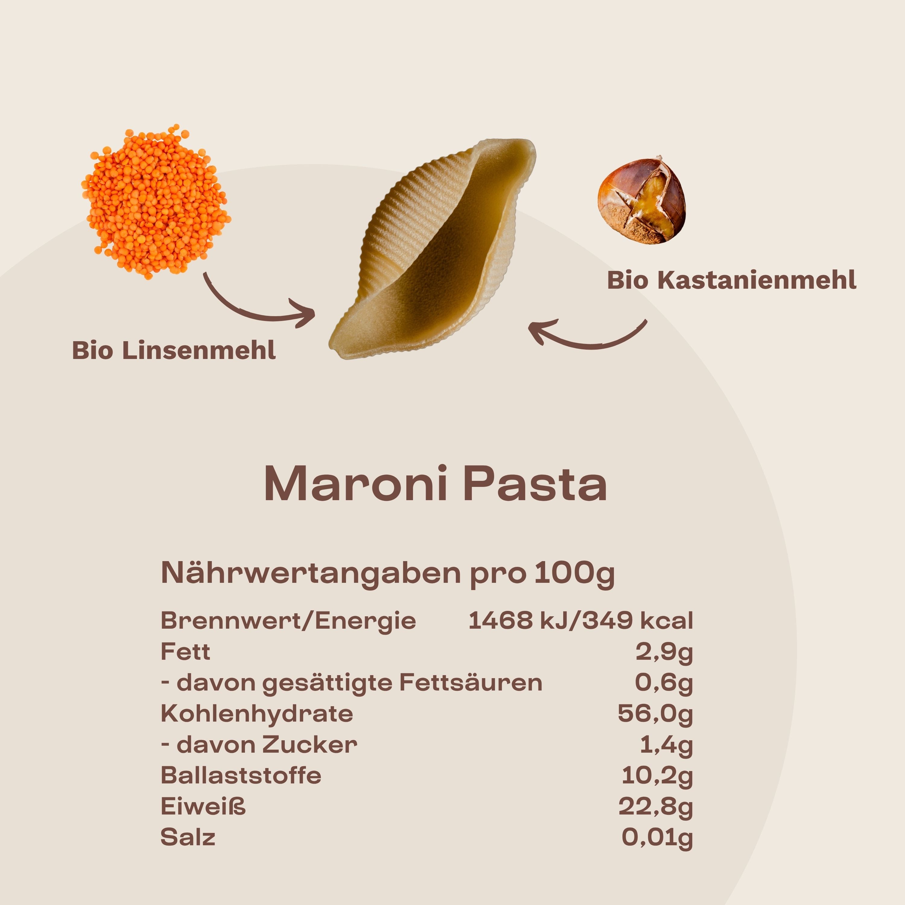 Probierpaket Maroni-Einsteiger 3x3 - bio & ballaststoffreich